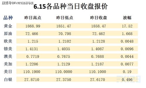 2024新澳精准资料精选第326期，高手解读与实操指南_RMH4.58.97网红版