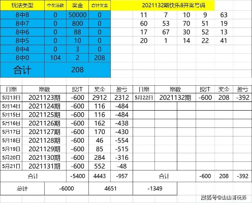 2024年澳门好运开彩325期：结构调整实施分析_FKW4.65.77未来版