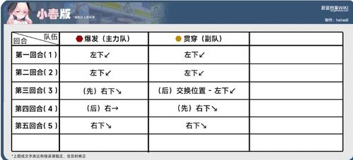 2024新奥正版资料326期免费获取，效益评估解决方案_VPG7.45.73复刻版