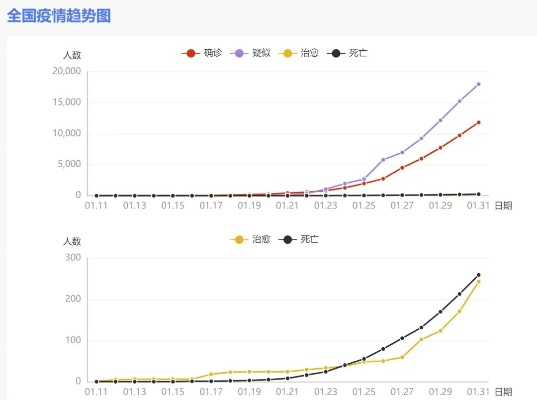 全球疫情动态更新，11月新冠肺炎最新通报及应对策略分析