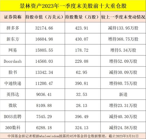 2024新澳门天天开好彩326期方法解析及其重要性_IBX4.42.81活跃版