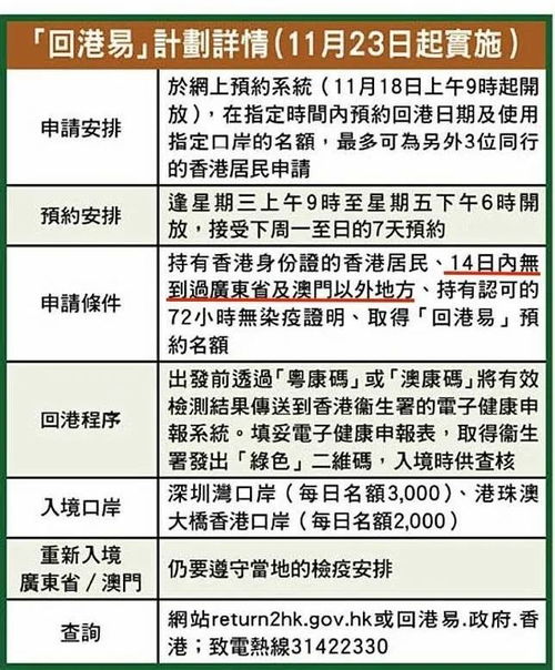 2024年香港资料全攻略第325期：成本解答与控制落实_TRE4.74.43采购版