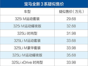 新澳精准资料免费分享325期，预测解读_QUR4.34.92配送版