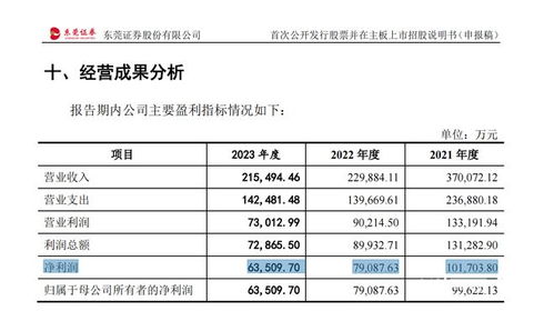 2024年新澳正版指南324期：TCA1.57.32多元文化版实证分析