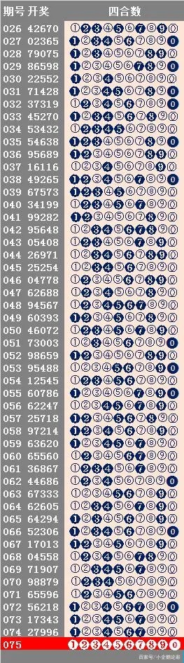 最新325期新澳天天开奖预测与分析_IUR6.50.48运动版