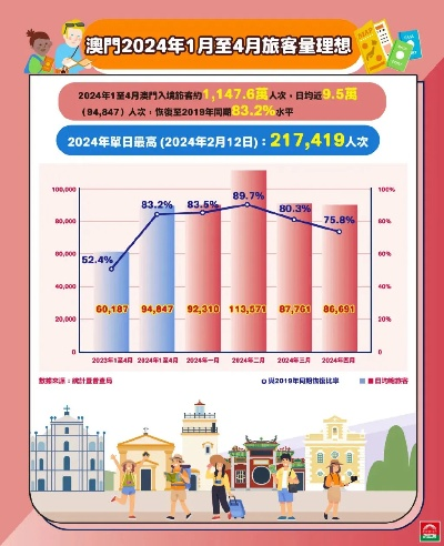 2024澳门精确正版免费资源第326期，实地数据分析实施_UOH7.45.25高速版