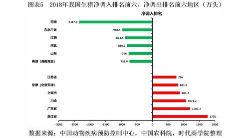 新澳门开奖324期深度分析与解答：777788888_ZAW3.13.34后台版