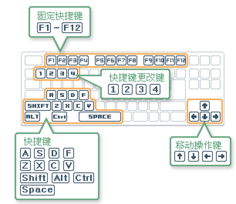 新奥长期免费资料324期：平衡策略指导_IKO8.33.59月光特版