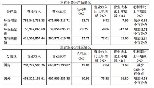 新澳正版资料全免费，深入解析历史上的11月19日计划_JRG3.15.76白银版