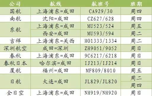 2024年11月19日 澳门三码精准认证公司 SXT8.60.52手游版打分综合法