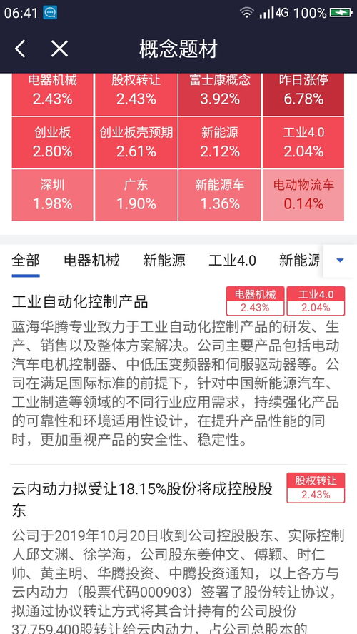 2024澳门特马今晚开奖53期：高效设计策略实施_PGR7.34.251440p