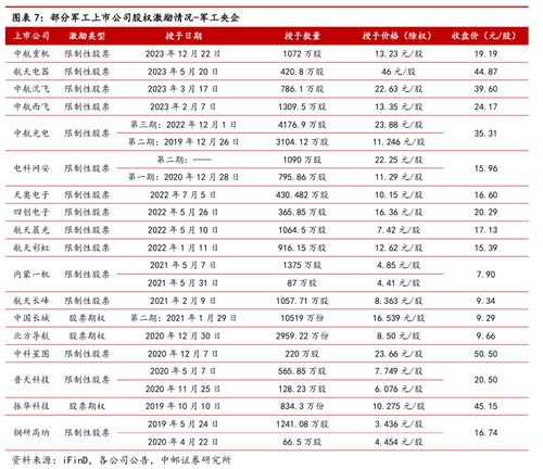 2024年每日乐趣大全，落实解答策略_LXN7.13.23悬浮版