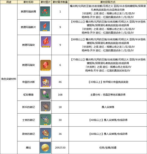 2024新奥正版资料免费获取，11月快速解答方案实施_QKE3.58.35内置版