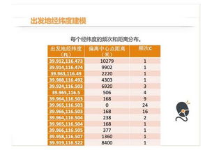 澳门王中王100%精准预测，11月19日系统化评估分析报告_TRJ9.28.45国际版