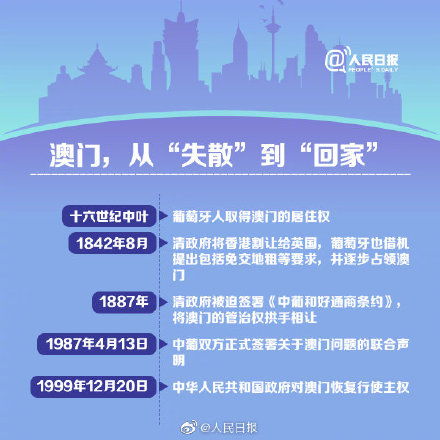 2024澳门正版图库回归，11月19日历史行业标准执行分析_VVQ4.42.80深度版