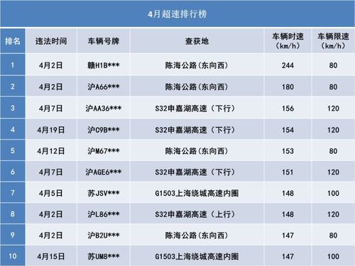 2024年11月19日新澳门期免费资料解读与实施_VAM6.50.55动态版