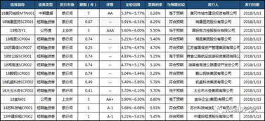 2024年11月19日新澳门一码一码100精准高效应用解答_ZLP5.60.81温馨版