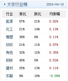 2024新澳精准资料免费下载，2024年11月19日解答实施_CKS7.65.44版本