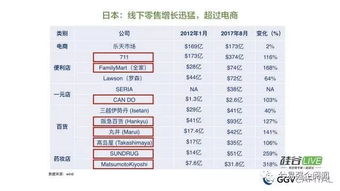 100%精准一码通软件详解：11月19日HYG2.39.45创意版