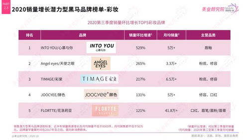 2024年天天彩资料免费获取，11月19日远景实施解读_HMX5.68.93新版更新