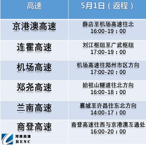 2024年11月19日新澳门生肖走势图深度解析与高速响应方案_BHN4.54.99本地版