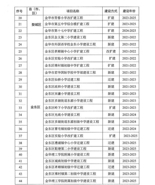 山东莱州最新招聘信息与科技之光，智能未来触手可及，引领变革风潮