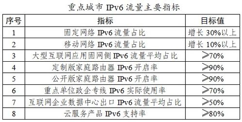 探索 第378页