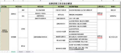 新奥长期指南：11月19日流程解读与实施_MWM4.52.60融合版