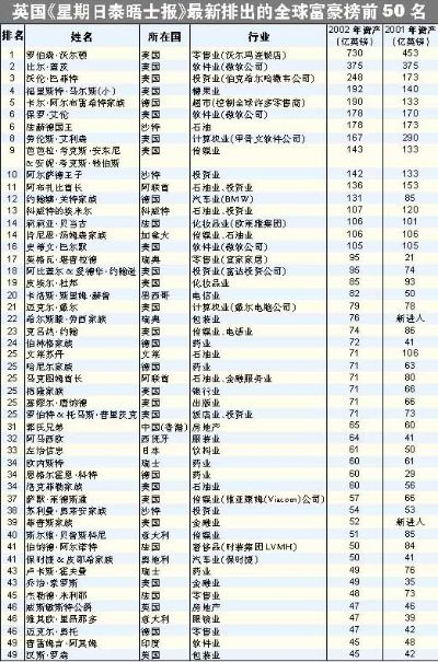 今晚澳门特码必定开出一肖，YCC5.52.44高效版实地解析