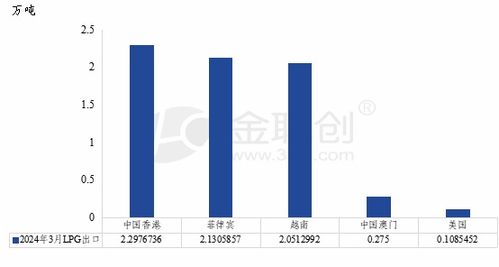 澳门今晚精准一码9995，11月19日详细解析与解答方案_DIN2.28.39精选版