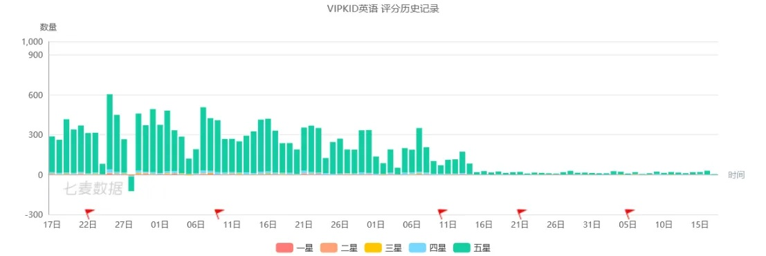 企讯达中特一肖一码资料：11月19日历史数据分析实录_VDL8.34.44后台版