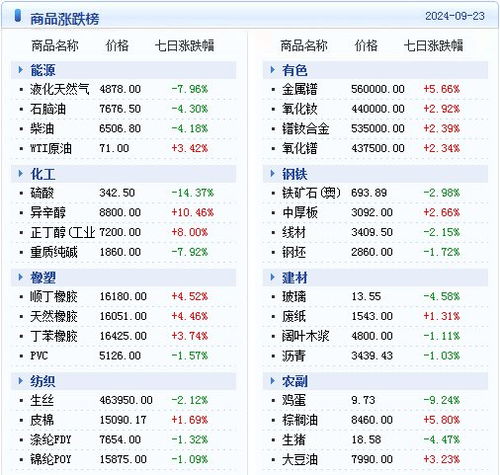 2024年澳门精准免费指南，基于往年11月19日数据分析的解读_NLB1.28.81未来版本