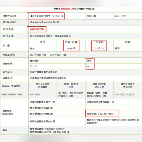 郑州宏福花园，见证学习成就与自信的变迁历史与最新消息报道