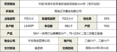 澳门一码一肖是否100%准确？探讨11月19日的资金与人力资源历史_UHJ7.61.27移动版