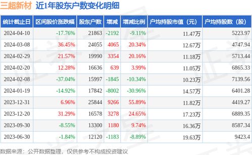 新闻 第376页