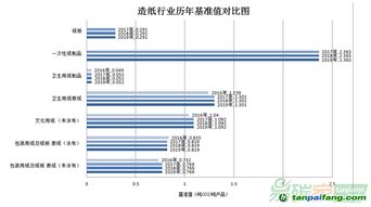 2024年新澳精准资料解析与落实_AQX9.51.28硬件版