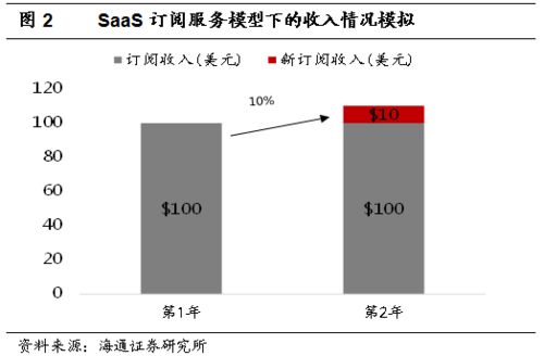 新澳50期系统评估最新进展：UND7.59.50冷静版更新至2023年11月19日