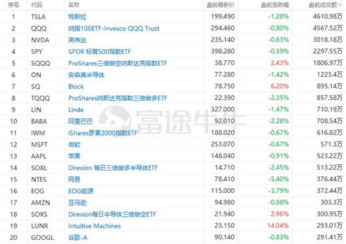 2024年澳门今晚开奖号码预测及11月现象分析_BDE6.25.71版本