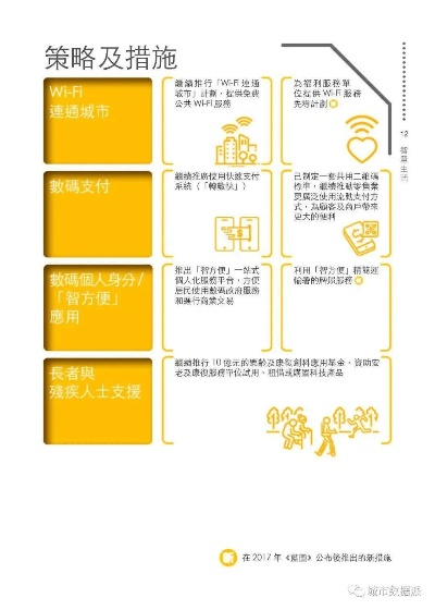 2024年香港免费资源全面指南：11月环境适应策略应用_AOX4.37.98平板