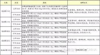 100%精准的一肖资料，多样化诊断方案 - NRC7.31.41仿真版