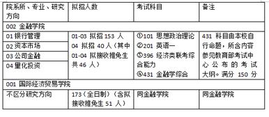 2024澳门芳草地资料详解：历年11月19日解答与落实_ECN2.25.74服务器版