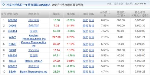 2024新澳最新信息：11月19日成本控制实施解读_KKO4.68.78知识版本