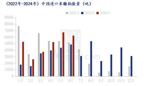 新澳2024年详尽数据分析，往年11月19日统计评估解读_GZS1.53.43精致生活版