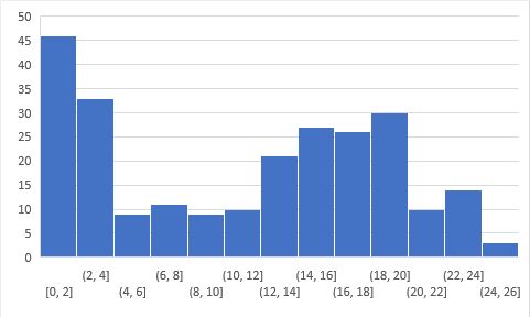 2024年11月19日数据支撑的澳门一肖一特精准分析_HDM6.69.54跨界版