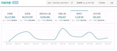 2024年澳门开奖结果及11月19日深度数据分析应用_KRW1.73.63硬件版