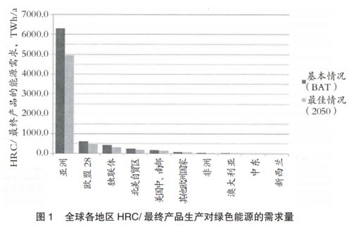 2024年澳门六彩今晚开奖，回顾历史11月19日的灵活策略评估_YGW5.38.88nShop