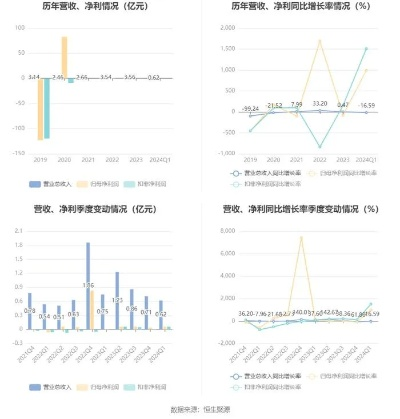 新奥2024年指南完整版，11月19日数据分析_KNK6.72.21极速版