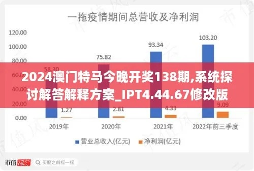 澳门特马网 www，2024年11月19日质性解读与实施_WHT1.74.35亲和版