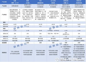 香港顶尖100%肖肖预测，专业解答与指南_MQW7.37.75黑科技版