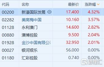 今晚新澳门一肖精准预测，11月19日往年解析详解_CUA4.58.89商务版